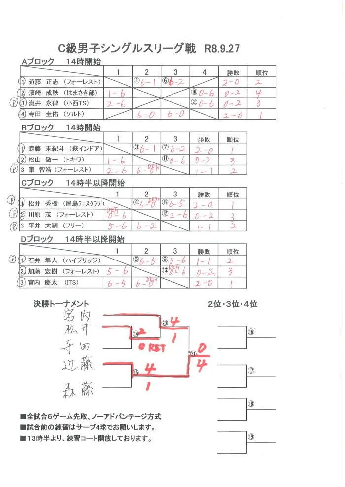 C級男子シングルスリーグ戦結果(9/27)